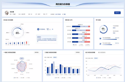 时代光华，系统从学员的需求和特点出发